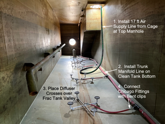FRACAIR System