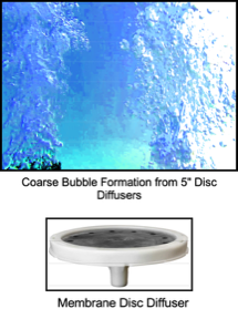 disc diffuser