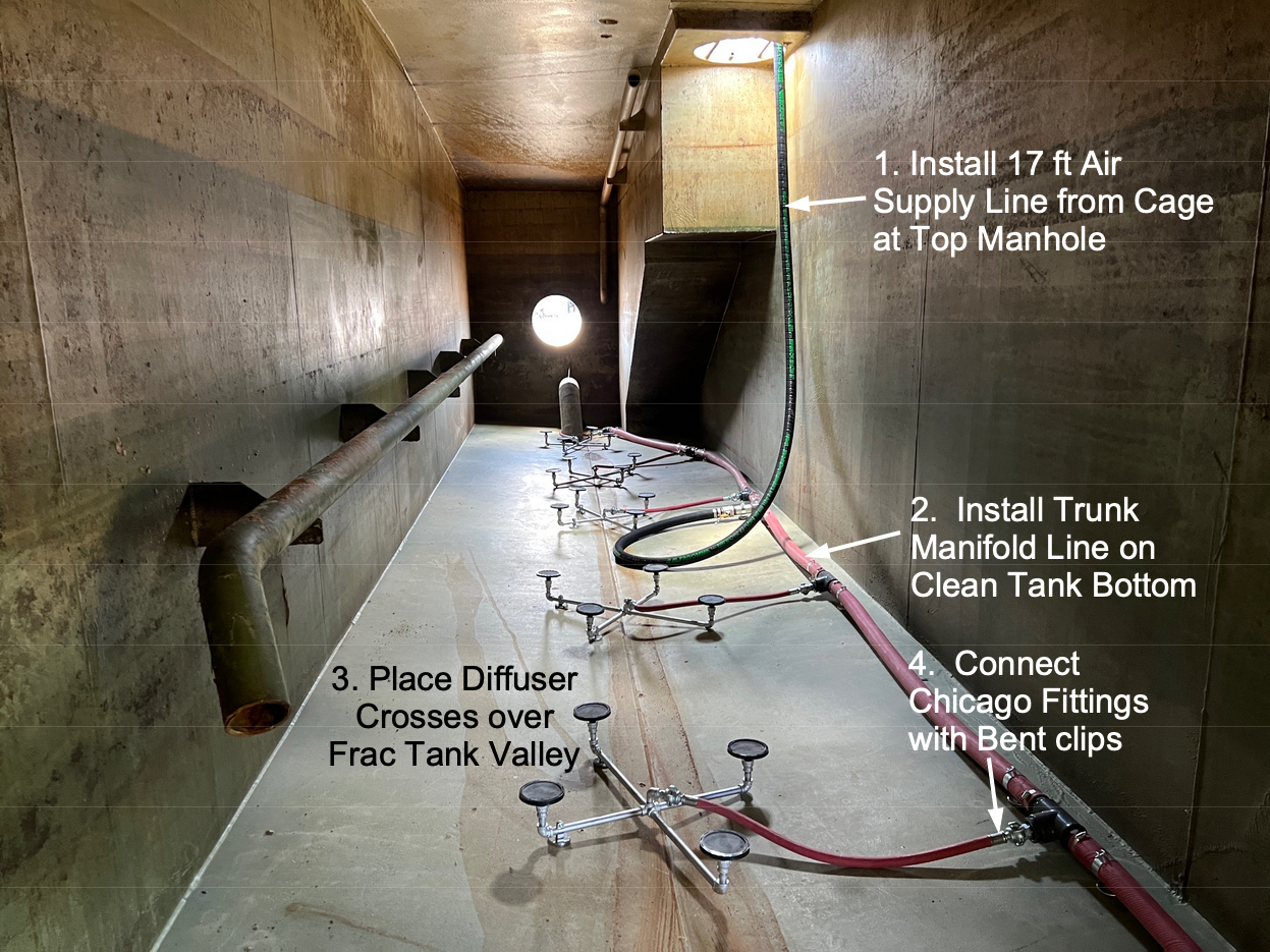 FRACAIR MAGNETIC AERATION SYSTEM